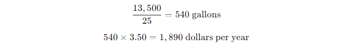 How Much Will You Spend on Charging Annually