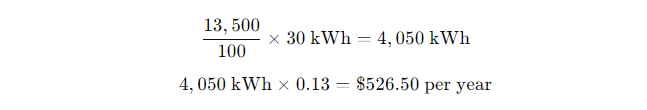 How Much Will You Spend on Charging Annuallyy